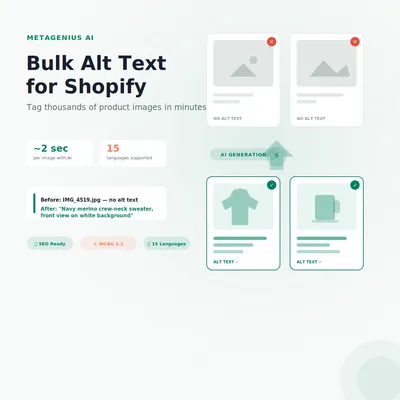 Shopify Meta Title Best Practices for 2026