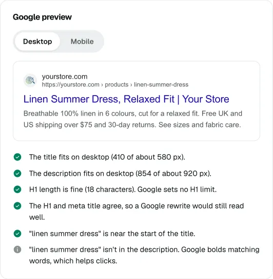 Google preview of a product page with checks for title width, description width and H1