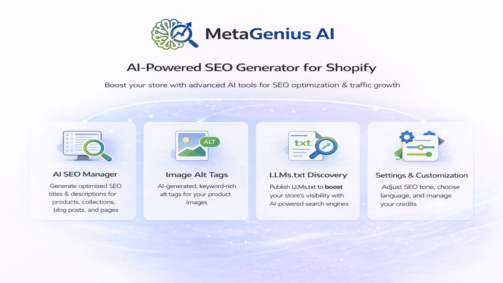 MetaGenius AI feature overview — AI SEO Manager, Image Alt Tags, LLMs.txt Discovery, and Settings & Customization