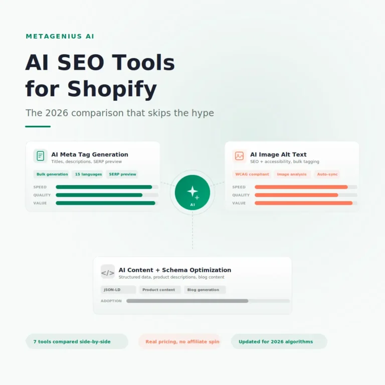 AI SEO Tools for Shopify in 2026