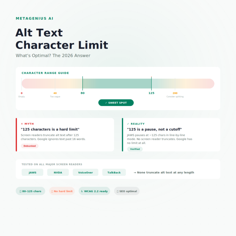 Alt Text Character Limit: What’s Optimal?