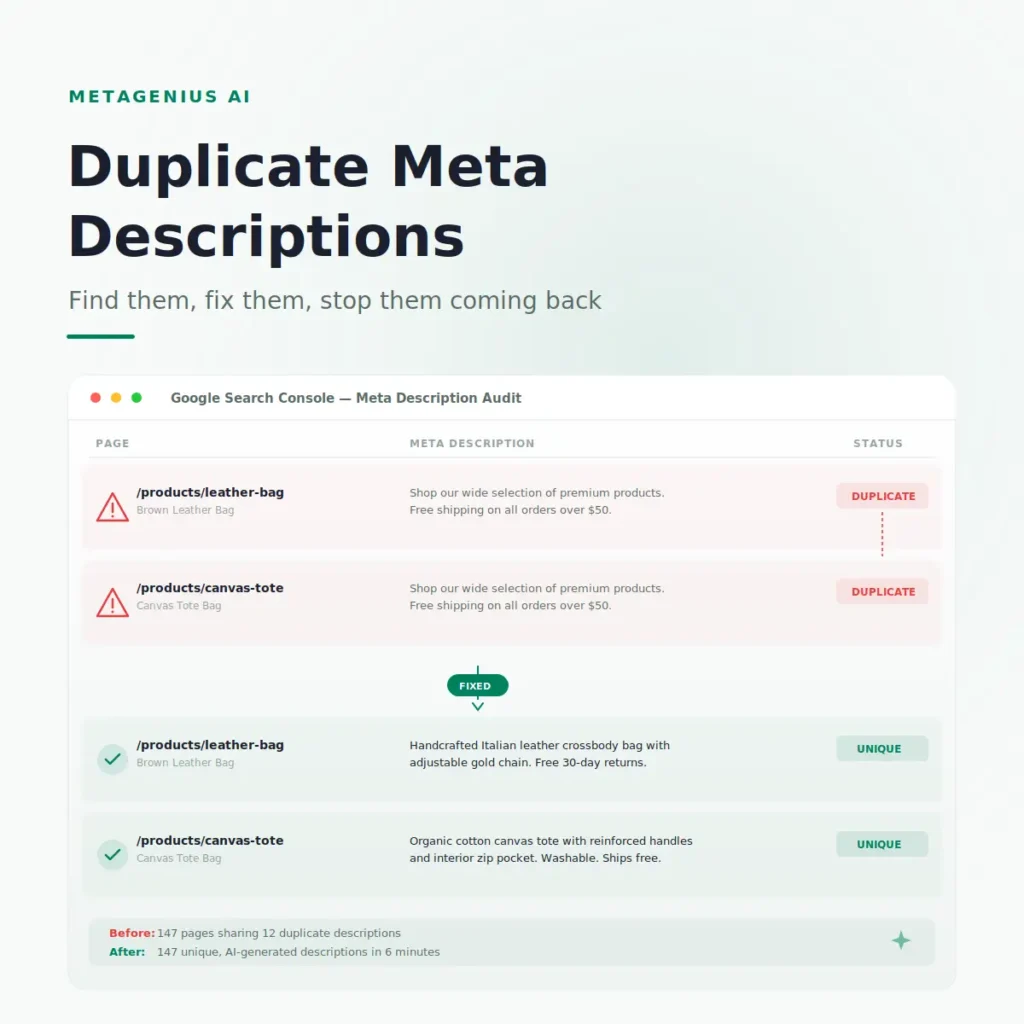 How to Fix Duplicate Meta Descriptions in Shopify