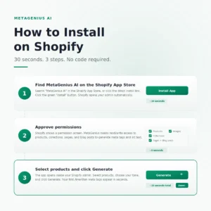 install MetaGenius AI on Shopify — illustration