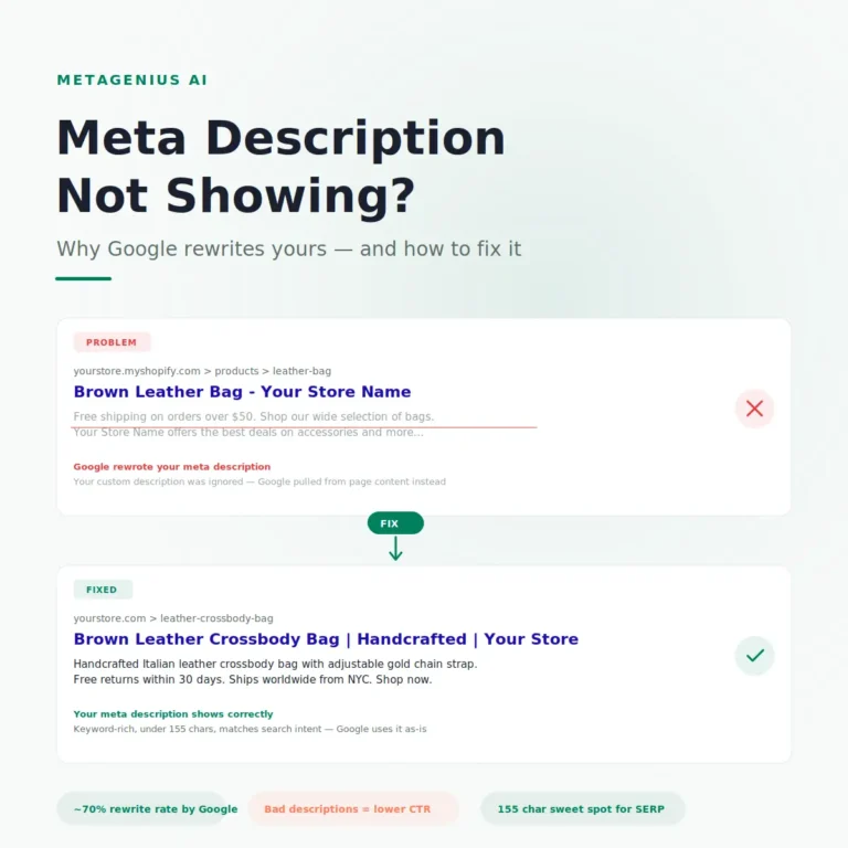 Why Shopify Meta Description Isn’t Showing in Google
