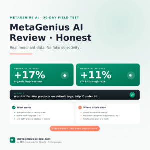 MetaGenius AI review — 30-day field test showing +17% organic impressions and +11% CTR median lift, with honest pros and cons