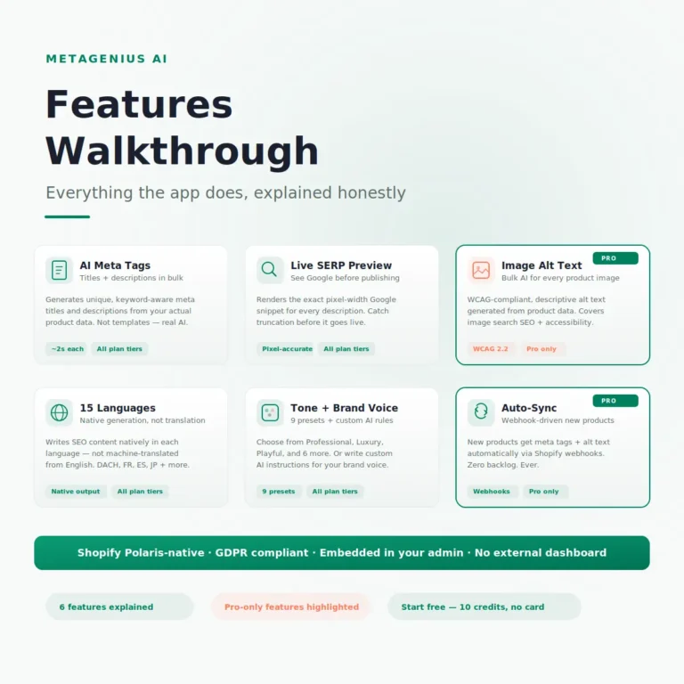 MetaGenius AI Features: Complete Walkthrough