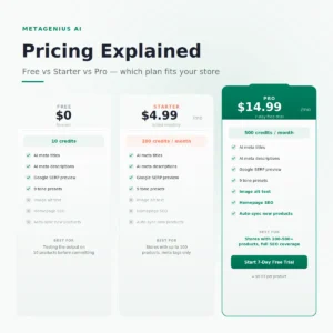 MetaGenius AI pricing — illustration