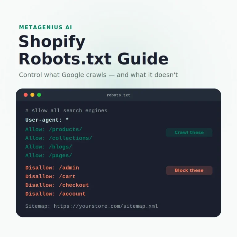 Shopify Robots.txt: What to Include
